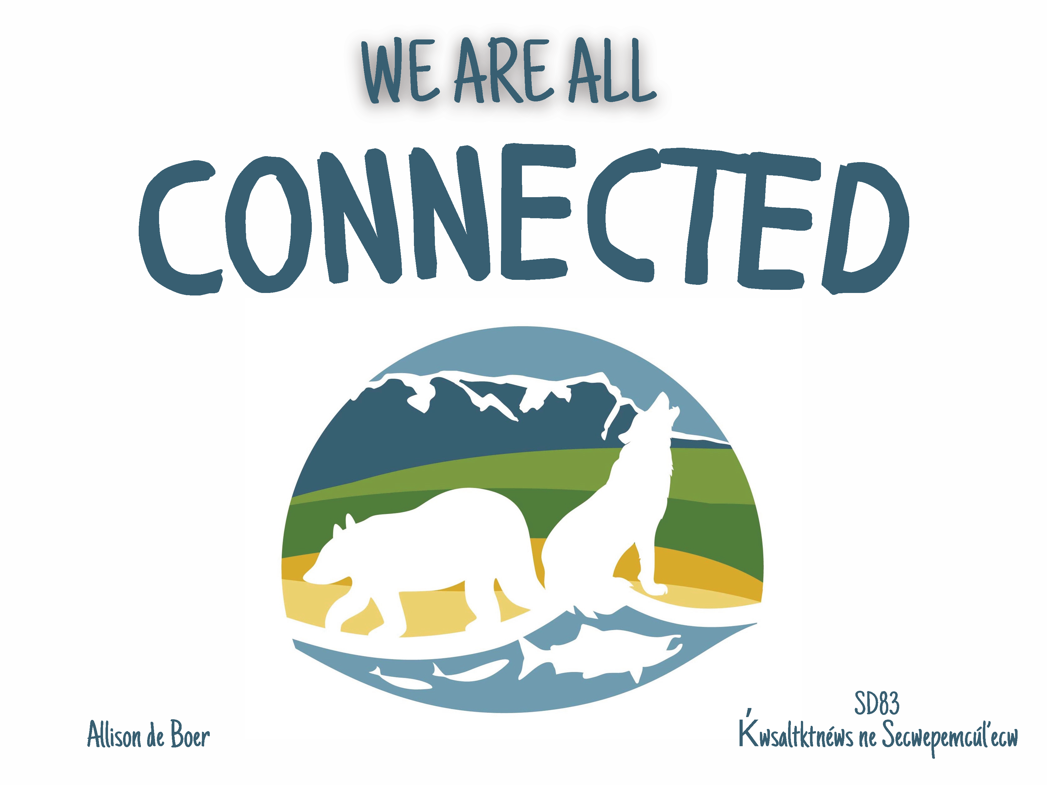ELCC We are all Connected