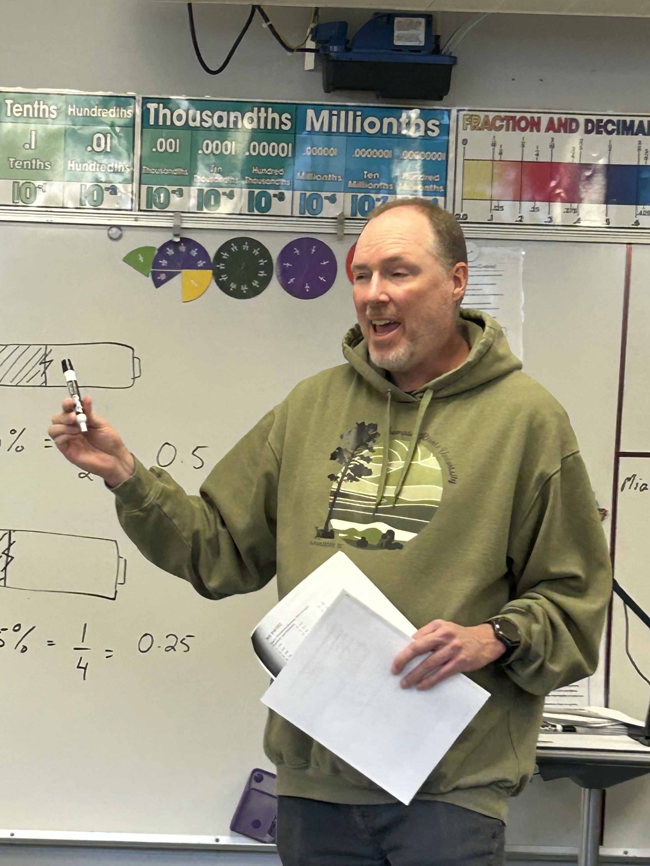 FAL Numeracy Teacher