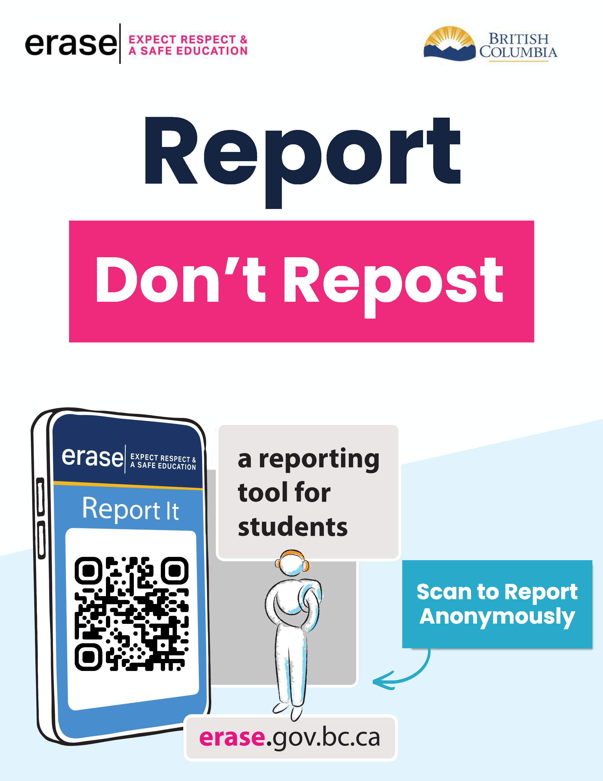 Report, Don't Repost Poster